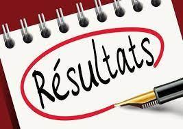 Résultats du cours de remédiation niveau 1 pour l’année académique 2024/2025 Résultats du cours de remédiation niveau 1 pour l’année académique 2024/2025